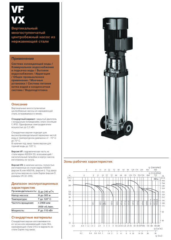 Вертикальный многоступенчатый насос Hydroo VX10-13R 0550 T 4069 5 2 IE3